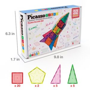 Picasso Tiles 32 piezas